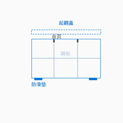Diagram: storage box with removable dividers, a top lid and an anti-slip pad