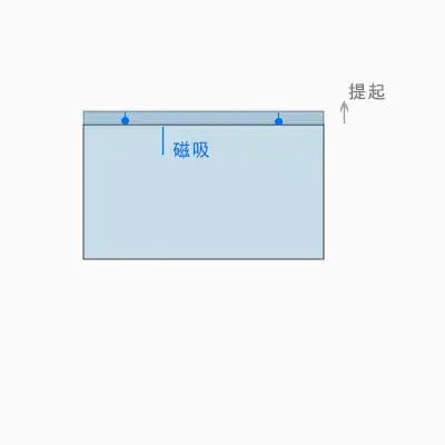 Diagram: two-part acrylic box closing with magnets